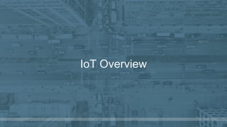 ©  2018  Denim  Group  – All  Rights  Reserved
IoT  Overview
 
