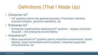 ©  2018  Denim  Group  – All  Rights  Reserved
Definitions  (That  I  Made  Up)
• Consumer  IoT
• IoT  systems  sold  to  the  general  populace.  Front-­door  cameras,  
exercise  trackers,  personal  assistants,  etc
• Enterprise  IoT
• Enterprise  organizations  deploying  IoT  systems  – largely  consumer-­
focused  – into  enterprise  environments
• Industrial  IoT
• More  specialized  IoT  systems  sold  to  industrial  environments.  Smart  
lighting,  hyper-­connected  control  systems,  industrial  equipment  
enhancements,  etc
 