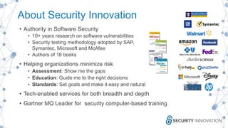 Threat Modeling to Reduce Software Security Risk | PDF