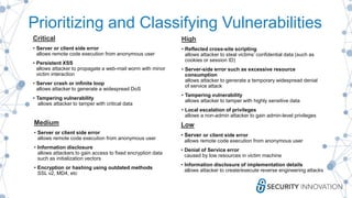Threat Modeling to Reduce Software Security Risk | PDF