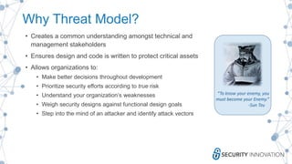Threat Modeling to Reduce Software Security Risk | PDF