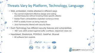 Threat Modeling to Reduce Software Security Risk | PDF