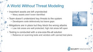 Threat Modeling to Reduce Software Security Risk | PDF