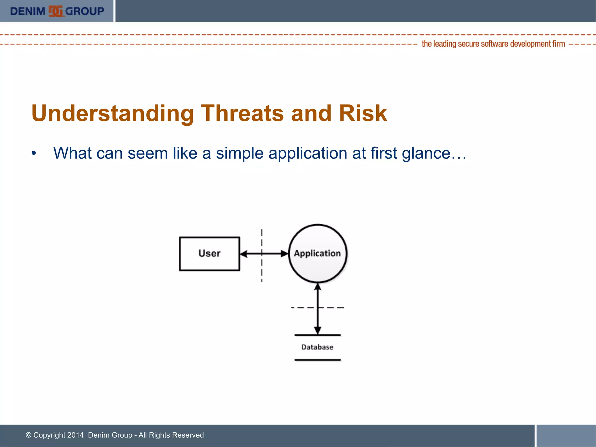© Copyright 2014 Denim Group - All Rights Reserved
Understanding Threats and Risk
•  What can seem like a simple application at first glance…
 
