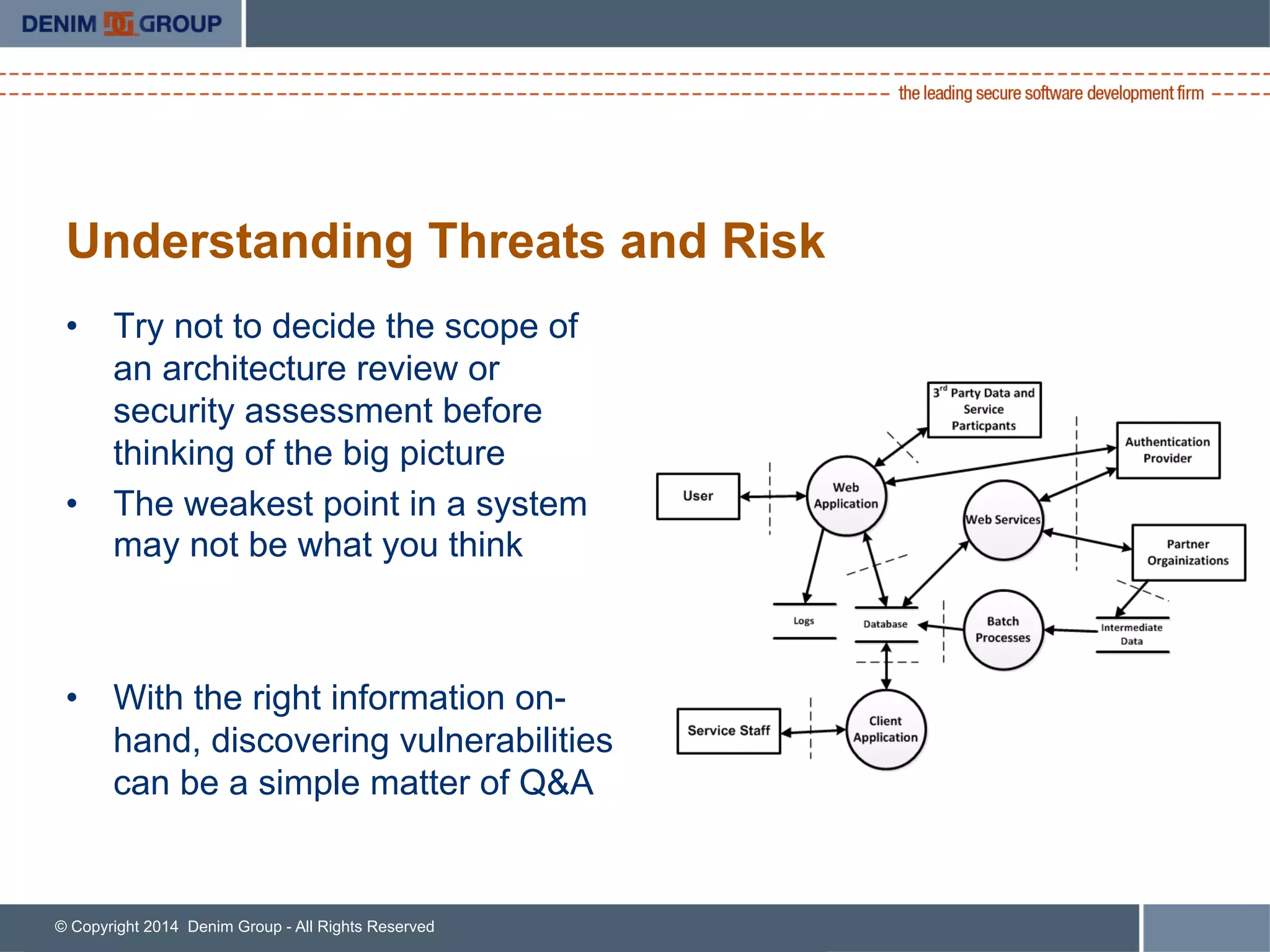 © Copyright 2014 Denim Group - All Rights Reserved
Understanding Threats and Risk
•  Try not to decide the scope of
an architecture review or
security assessment before
thinking of the big picture
•  The weakest point in a system
may not be what you think
•  With the right information on-
hand, discovering vulnerabilities
can be a simple matter of Q&A
 
