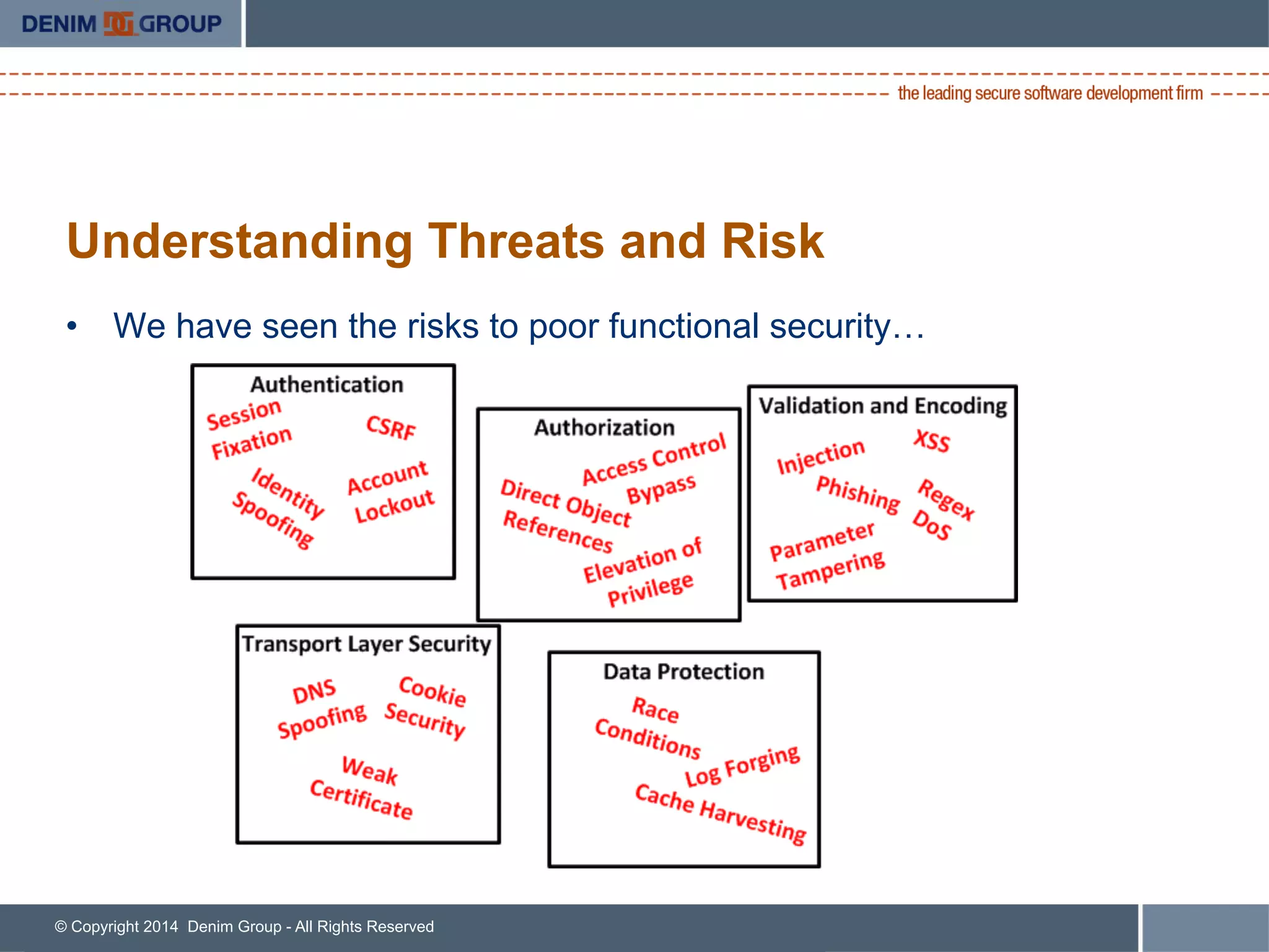 © Copyright 2014 Denim Group - All Rights Reserved
Understanding Threats and Risk
•  We have seen the risks to poor functional security…
 