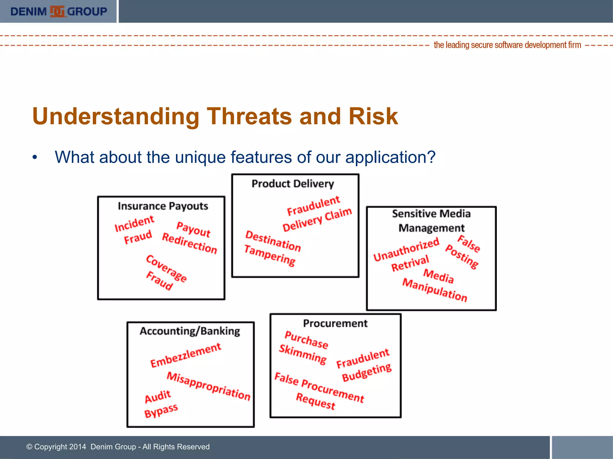 © Copyright 2014 Denim Group - All Rights Reserved
Understanding Threats and Risk
•  What about the unique features of our application?
 