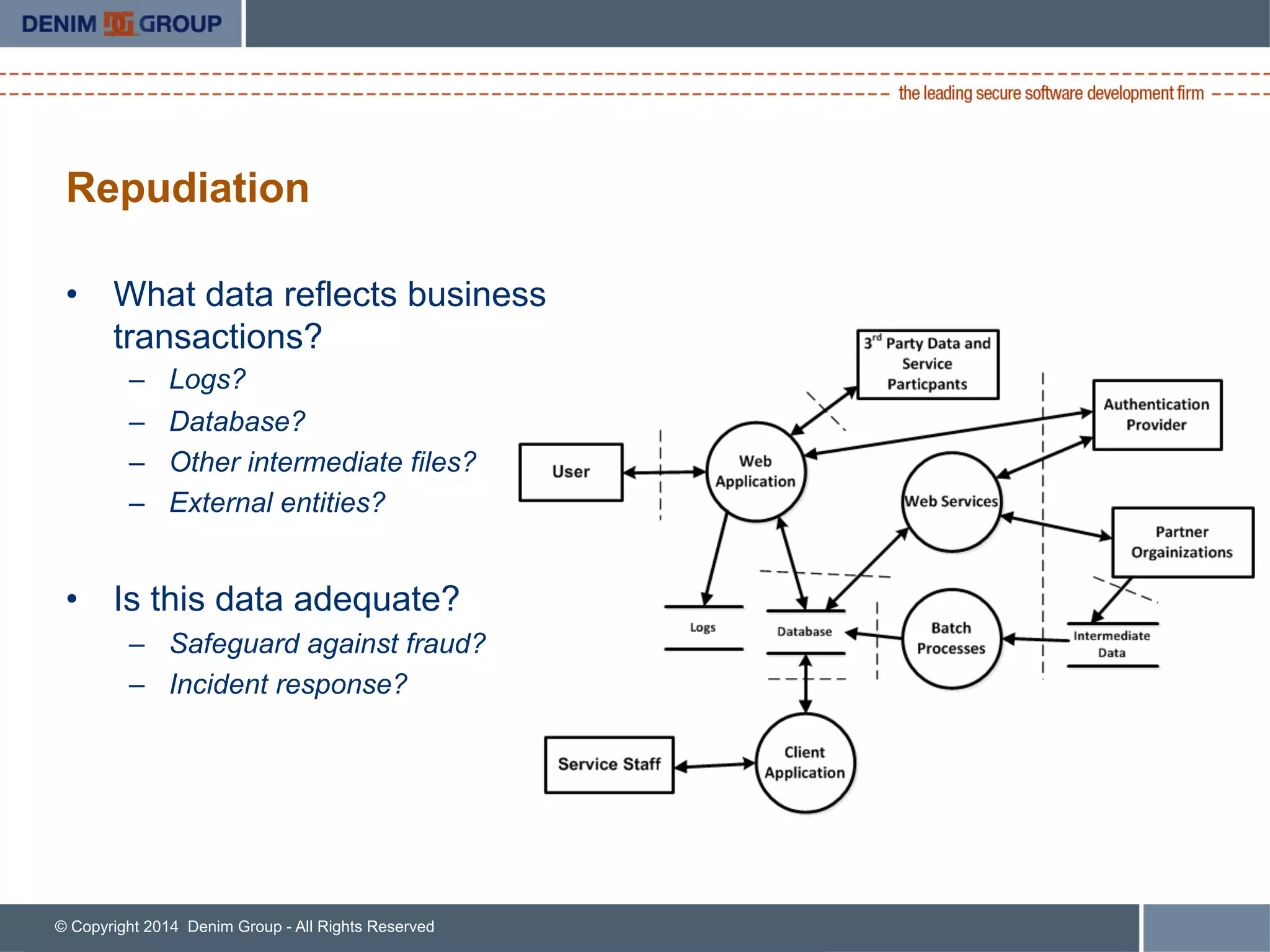 © Copyright 2014 Denim Group - All Rights Reserved
Repudiation
•  What data reflects business
transactions?
–  Logs?
–  Database?
–  Other intermediate files?
–  External entities?
•  Is this data adequate?
–  Safeguard against fraud?
–  Incident response?
 