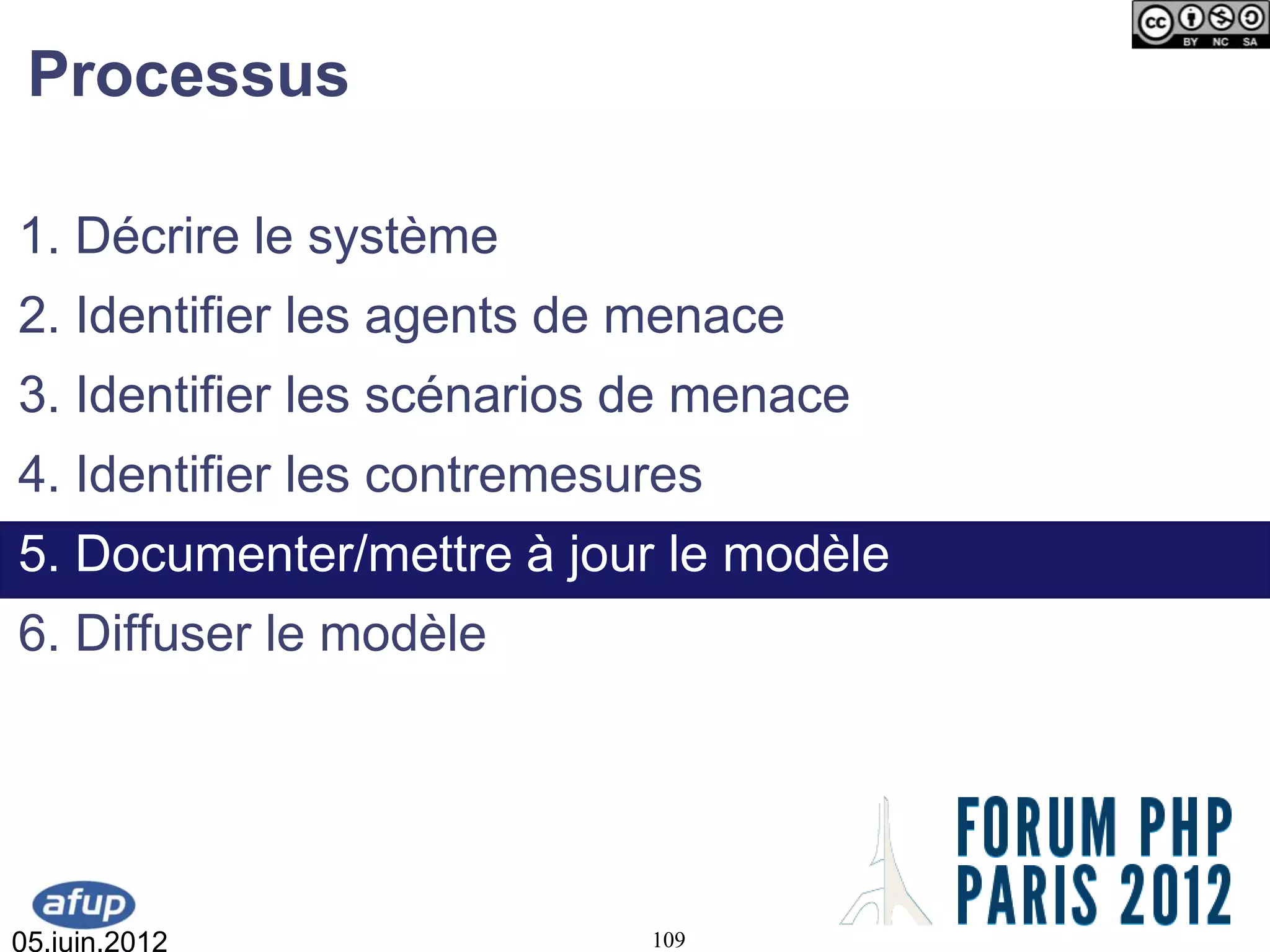 Processus

1. Décrire le système
2. Identifier les agents de menace
3. Identifier les scénarios de menace
4. Identifier les contremesures
5. Documenter/mettre à jour le modèle
6. Diffuser le modèle




05.juin.2012                109
 
