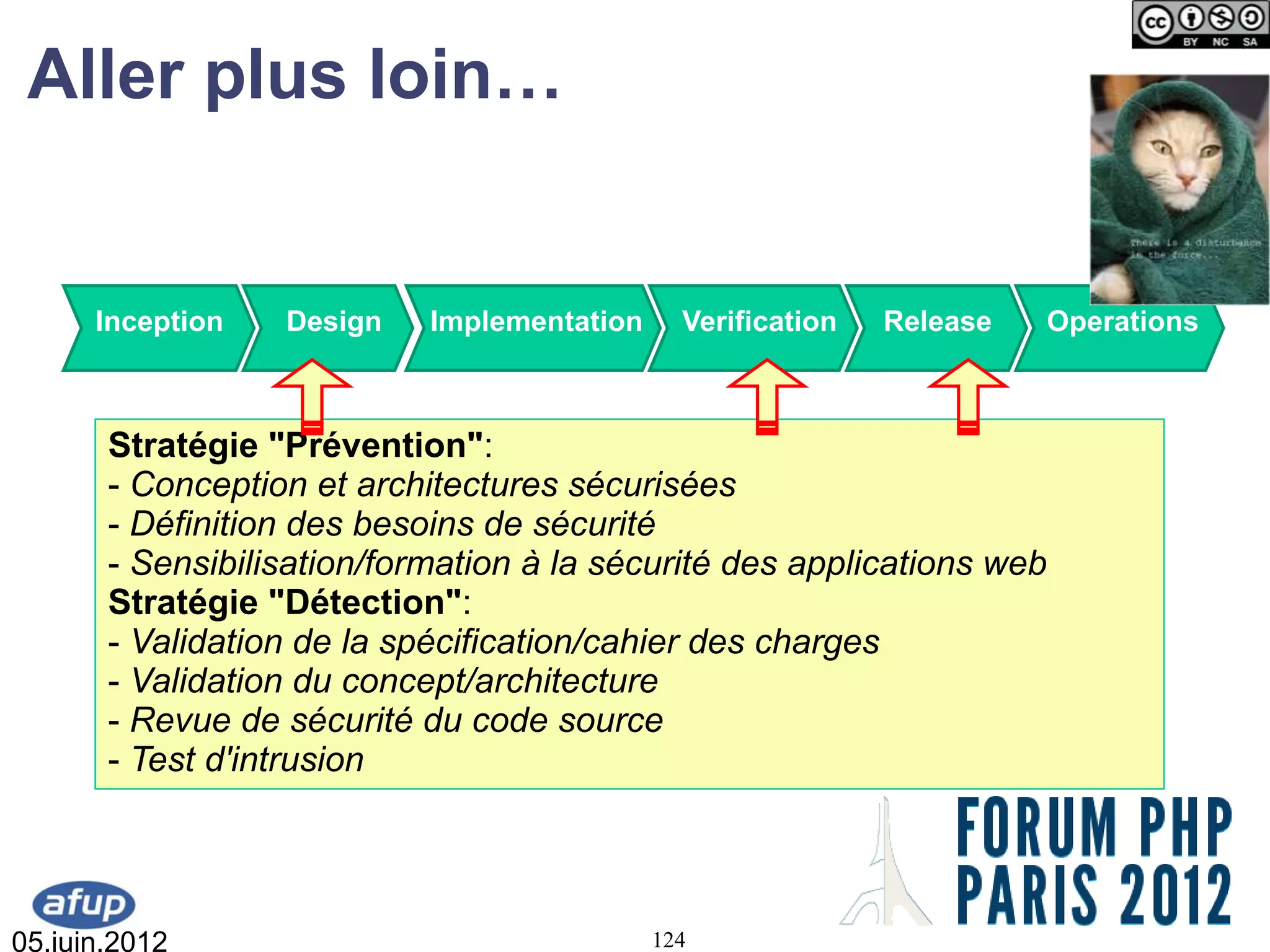 Aller plus loin…


      Inception   Design    Implementation     Verification   Release   Operations



       Stratégie "Prévention":
       - Conception et architectures sécurisées
       - Définition des besoins de sécurité
       - Sensibilisation/formation à la sécurité des applications web
       Stratégie "Détection":
       - Validation de la spécification/cahier des charges
       - Validation du concept/architecture
       - Revue de sécurité du code source
       - Test d'intrusion




05.juin.2012                                 124
 
