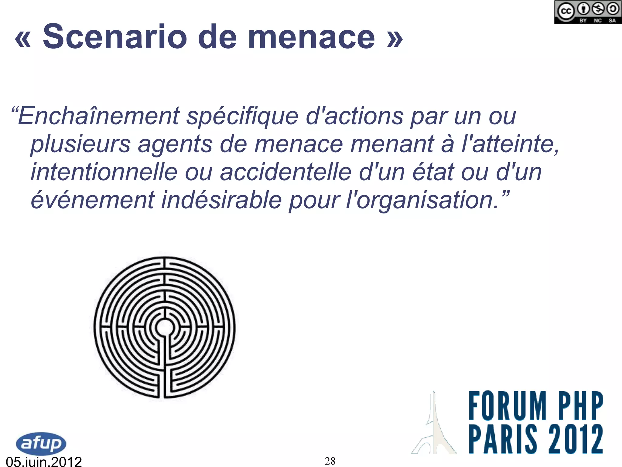« Scenario de menace »

“Enchaînement spécifique d'actions par un ou
  plusieurs agents de menace menant à l'atteinte,
  intentionnelle ou accidentelle d'un état ou d'un
  événement indésirable pour l'organisation.”




05.juin.2012                28
 