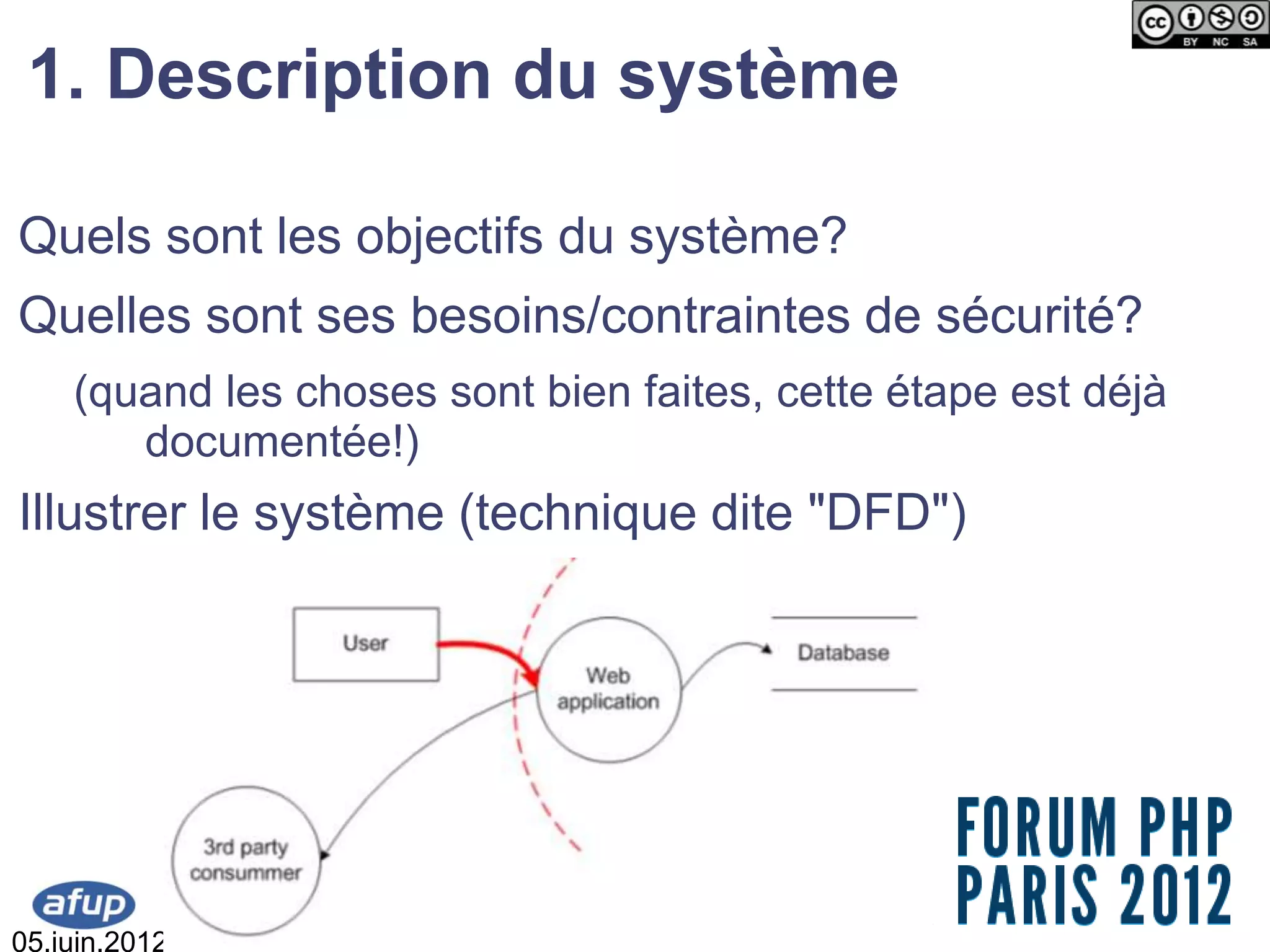 1. Description du système

Quels sont les objectifs du système?
Quelles sont ses besoins/contraintes de sécurité?
    (quand les choses sont bien faites, cette étape est déjà
       documentée!)
Illustrer le système (technique dite "DFD")




05.juin.2012                      53
 
