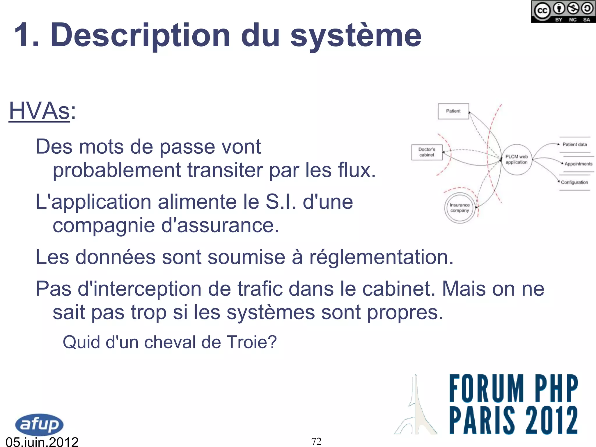 1. Description du système

HVAs:
    Des mots de passe vont
     probablement transiter par les flux.
    L'application alimente le S.I. d'une
      compagnie d'assurance.
    Les données sont soumise à réglementation.
    Pas d'interception de trafic dans le cabinet. Mais on ne
     sait pas trop si les systèmes sont propres.
         Quid d'un cheval de Troie?




05.juin.2012                          72
 
