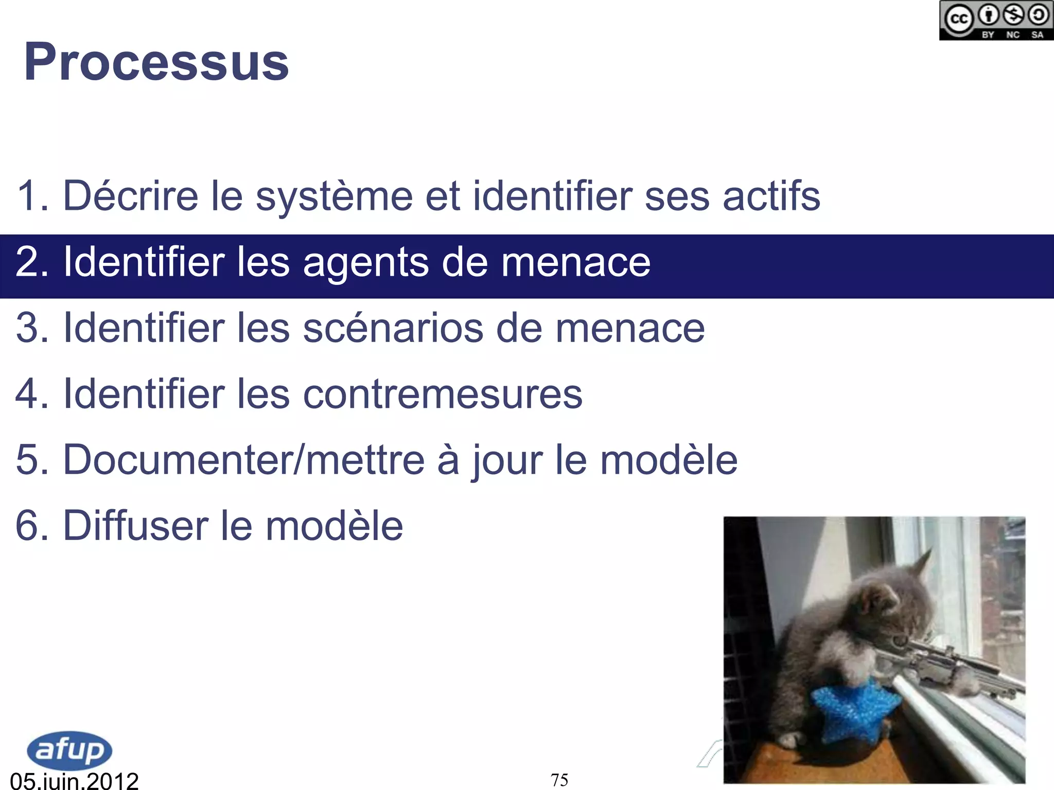 Processus

1. Décrire le système et identifier ses actifs
2. Identifier les agents de menace
3. Identifier les scénarios de menace
4. Identifier les contremesures
5. Documenter/mettre à jour le modèle
6. Diffuser le modèle




05.juin.2012                  75
 
