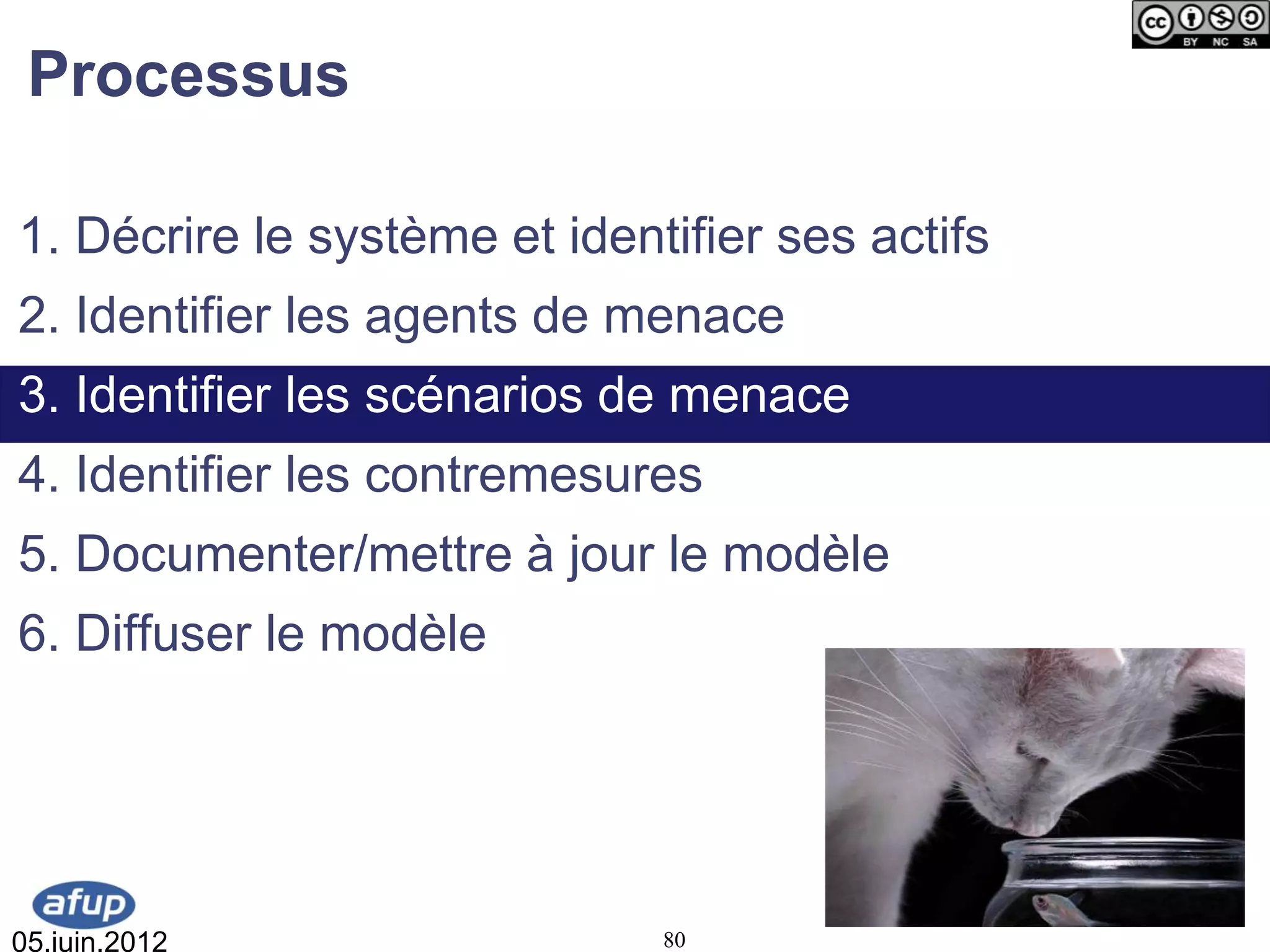 Processus

1. Décrire le système et identifier ses actifs
2. Identifier les agents de menace
3. Identifier les scénarios de menace
4. Identifier les contremesures
5. Documenter/mettre à jour le modèle
6. Diffuser le modèle




05.juin.2012                  80
 
