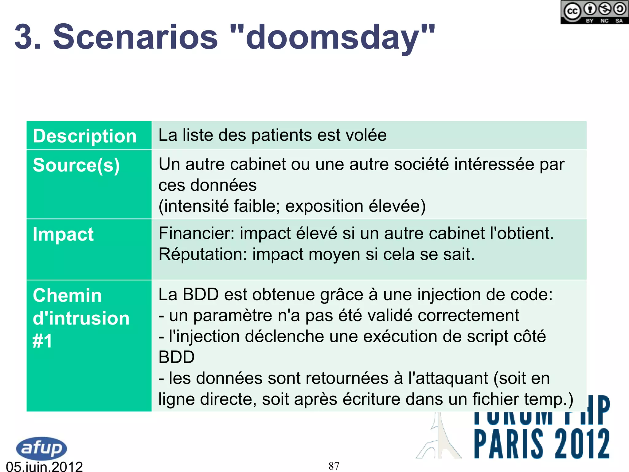 3. Scenarios "doomsday"

    Description   La liste des patients est volée
    Source(s)     Un autre cabinet ou une autre société intéressée par
                  ces données
                  (intensité faible; exposition élevée)
    Impact        Financier: impact élevé si un autre cabinet l'obtient.
                  Réputation: impact moyen si cela se sait.

    Chemin        La BDD est obtenue grâce à une injection de code:
    d'intrusion   - un paramètre n'a pas été validé correctement
    #1            - l'injection déclenche une exécution de script côté
                  BDD
                  - les données sont retournées à l'attaquant (soit en
                  ligne directe, soit après écriture dans un fichier temp.)


05.juin.2012                             87
 