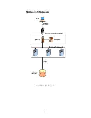 )"% .A.   '*3.04 %*! * "%
                5




          75
 