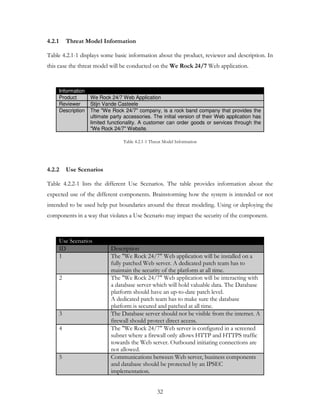 %2 0 + - ': 2 $+
           . $ /. + *0 & '

       02.27A7     $           '#          *   &'%# '                 '" ! $%' "* + % - , %                *% $ ' 2
! *       ! !%            #'      ,         *' "*            '     !          . +)
                                                                                 (              $$ * ' 2


   Information
   Product             We Rock 24/7 Web Application
   Reviewer            Stijn Vande Casteele
   Description         The "We Rock 24/7" company, is a rock band company that provides the
                       ultimate party accessories. The initial version of their Web application has
                       limited functionality. A customer can order goods or services through the
                       "We Rock 24/7" Website.

                                               02.27A7 !%             '       &'%# '




        !6. ( '0 & 6
             . 2+

       02.2.A7            !       && %               *        %' 2        !        $%'-         &'%# '          '"    !
6 *
 $        "      '& !          && %      *'#$'           2 %              '%# ) !', !           #               '% '
           '      "        ! $ $"         '"     %           %'"          !   !%   #'      )2       ) '%   $'    ) !
*'#$'                 ,        ! -'                      *       %'#          #$ * !      *"%   '& ! *'#$'            2



           *      %'
                                          *% $ '
   7                                    ! T      '*3.04  5T       $$ * ' ,                   '
                                      &" $ *!             %- %2       *      $ *! # ! '
                                      #         ! *"% '& ! $ &'%#                 # 2
   .                                    ! T      '*3.04  5T       $$ * ' ,             % * ), !
                                                  %- % ,! *! , !' - "               2 !
                                      $ &'%# !'" ! -           "$A 'A     $ *! - 2
                                             *    $ *! # ! ' # 3 "% !
                                      $ &'%#       *"%        $ *!           # 2
   9                                    !             %- % !'" '         -      &%'# !       % 2
                                      & % , !'" $%' * % * ** 2
   0                                    ! T      '*3.04  5T        %- % *' & )"%          *%
                                       "      ,! % & % , '          ',                        % && *
                                       ', % !            %- %2 " '"              ) *' * ' %
                                        ' ', 2
   =                                    '##" * '          ,             %- %+ "       *'#$'
                                                    !'"      $%' *
                                       #$ #       ' 2


                                                                 9.
 