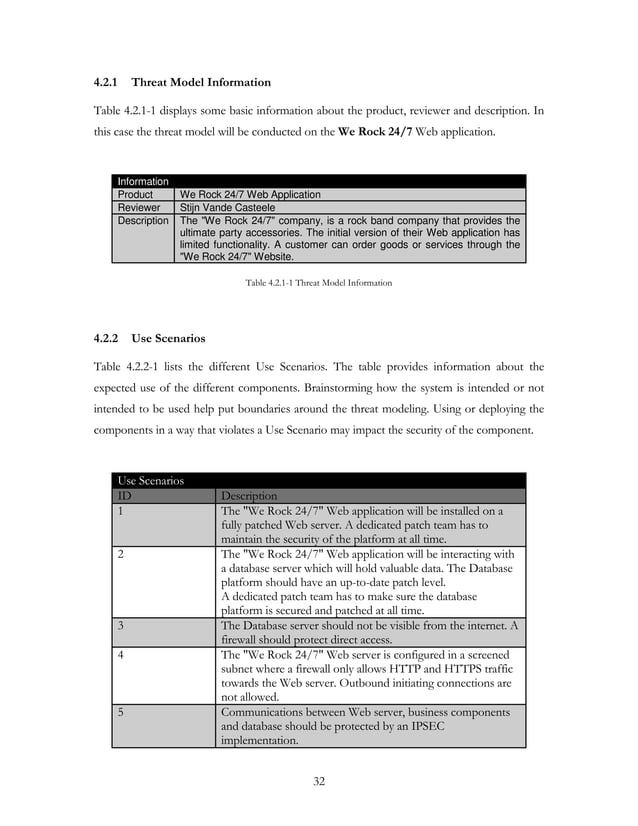 Threat Modeling For Web Applications Using The Stride Model | PDF