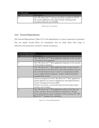*    %'
                                         *% $ '
      ;                                ! T      '*3.04 , *'# !'"
                                                      5T                                           -              +
                                      ! *"% $$ * ' $ % ,! *! * "                                  '% % ) )''
                                      !'"        % * '- %    2

                                                      02.2.A7        *       %'




            > . '0 . '/. &6
             $ 2 - 5. '(.

!         6 %            $        *           02.29A7            $            *           ' ' ! % *'#$'        '% $%' "*
!      *        #$ *         *"% 2 !           %        "#$ '                !            %   #       '"   ! % " )     '%
    ! - '"%2        *'        *       *        ' *"%        , 3                   2



           6%            $        *
                                          *% $ '
      7                                 ! T       '*3.04  5T        $$ * '        $    ' ! *"%
                                      '& !          %- % $ &'%#2
      .                                 ! T       '*3.04  5T        $$ * '        $    ' ! *"%
                                      '& !            $ &'%#2
      9                                 ! T       '*3.04  5T        $$ * ' %         ' !      ,'%3
                                      '$ %         ,      !          %- %      '! %           %- %2 &
                                       !     ,'%3 ,          !' . %- % *'#$%'# + % && *
                                      *         && +     % +% $        2      *3 *'"      " *!
                                       ', %     ' ! %- % 2
      0                                    ' # ) # '& ! T                   '*3.04 5T     $$ * '
                                      )%        $     ' *'%% * *' & )"% '             #$ #       '
                                      '& " % # ) # B             '       C2
                                       & !      ' *"% + "** &"               *3     ! ! *3 % ! *3
                                         ' ! % " %J      ' 2
      =                                 ! T       '*3.04  5T        $$ * ' %         ' ! " *%
                                      '& ! *" '# %2 & ! ,'%3 '                  &*         %'
                                      !'%              !       * *%           '& ! *" '# %+ ! T
                                        '*3.04 *'#$
                                                5T           !     $%' #2

                                                   02.29A7 6 %           $            *




                                                            99
 