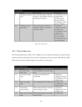 %    '
                     #                              *% $ '                                    %" -
     >                                 )          ! $'%      ) &'%                          B=C          %- %
                $'%                             %( " 2 !                             %- *      # % '%
                                                %"     ) ' ! $'% 2                          B;C     %- %
                                                                                            $%'*
                                                                                            B5C          %- %
                                                                                            $%'*
     >27                        '%                   '%        % % -                        B.C #'
                $%'* "%                                      %       ' *" '# %              -      *" '# %
                                                          ! % '% % 2                        B9C   #
                                                                                            B=C          %- %
                                                                                               # % '%
                                                                                            B;C     %- %
                                                                                            $%'*
                                                                                            B5C          %- %
                                                                                            $%'*

                                                           02.2>A7    %    '




           2 $ ( . . 72 .
           + . $ / 6+ ( 6

 !    %' *            '"%*                 02.2:A7          $        ! *%' A% & % *          ,     !           B   #
*' "# C , ! ! # #"# %"                               - &'%           %*     ) , ! ! % '"%* 2           *   !
!', !                 ! *'"                %)        '&          *3              - % %2



         %' *            '"%*
                     #                                *% $ '                                 %"    -
     7              " '# %                               %            ' " % '%
                       #                        #
     727            " '# %J ')                        % #                      ,'%          B.C #'
                                                *%                                          -      *" '# %
                                                                                            B=C        %- %
                                                                                               # % '%
     72.                 #      ')               ! *%                     '& !         #    B9C   #
                                                                                            B=C        %- %
                                                                                               # % '%
     729         " '# %J                         %-             %            ' *" '# %      B.C #'
                $ %'                            ,!           " )          '% %2             -      *" '# %
                                                                                            B9C   #
     720                 #      $ %'             %-      %                     ' !          B9C   #
                                                #   **'" 2


                                                                9>
 