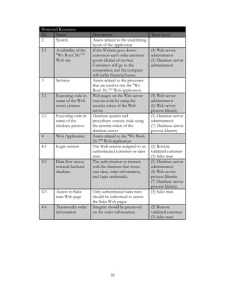 %' *         '"%*
                #                  *% $ '                             %"     -
.                #                     %        ' ! " %          )
                                   % '& ! $$ * '
.27         -          '& !     & !             )' ', +              B0C       %- %
           T       '*3.04 5T   *" '# % * J'% %             #'%          #    % '%
                               )'' B           '& %- * C             B=C              %- %
                                 " '# % , )' ' !                        #    % '%
                               *'#$ '              ! *'#$
                               , "&& % &         * ' 2
9           %- *                       %        ' ! $%'*
                                ! % "          ' %" ! T
                                 '*3.04   5T        $$ * ' 2
927         6 *" ) *'               $) ' !                  %- %     B0C       %- %
            # '& !              6 *" *'           " ) !                 #    % '%
            %- % $%'*            *"% '3 '& !                         B;C       %- %
                                 %- %2                               $%'*
92.         6 *" ) *'                      ( %
                                            "                        B=C              %- %
            # '& !             $%'* "% 6 *" *' " )                      #    % '%
                 $%'*           ! *"% '3 '& !                        B5C              %- %
                                            %- %2                    $%'*
0                    $$ * '            %        ' ! T         '*3
                               .04 5T         $$ * '
027         ')           '       !             '        )     '      B.C #'
                                "! *           *" '# % '%            -      *" '# %
                               # 2                                   B9C   #
02.            & ', **           ! " !'% ' '              %*         B=C          %- %
           ', %     *3         , ! !                !     '%            # % '%
                               " %       + '% % &'%# ' +             B;C     %- %
                                    ') *%             2              $%'*
                                                                     B5C          %- %
                                                                     $%'*
029         **       '               "! *                #           B9C   #
           #             $)     !'"     " !'%    '       **
                                !          $) 2
020         %" ,'% ! '% %         )%   !'"    $%         %-          B.C    #'
            &'%# '             ' ! '% % &'%# '           2           -       *" '# %
                                                                     B9C     #




                                          9:
 