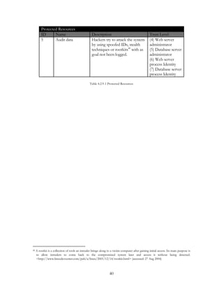 %' *           '"%*
                      #                  *% $ '                            %"     -
       =          "                     *3 % % '    *3 !     #           B0C        %- %
                                        " ) $''&       +   !                #     % '%
                                       *! ( '% %'' 3 0> , !
                                             "                           B=C               %- %
                                      )' '       ')) 2                      #     % '%
                                                                         B;C        %- %
                                                                         $%'*
                                                                         B5C               %- %
                                                                         $%'*

                                          02.2:A7 %' *    '"%*




0>    %'' 3    *' * ' '& ''       %" % % ) ' ) ' - * # *'#$" % & % )     )      ** 2   #       $"%$'
     '    ',    %" % ' *'#       *3 ' ! *'#$%'#          #    %        **      , !'"       )        *   2
     G! $14 ,,,2 "6 -*
           4              %2*'#4 4 4 "6 .//74 704 3 2! # I B **
                                $"       4    7.4 %''                1 .5 ") .//0C



                                                 0/
 