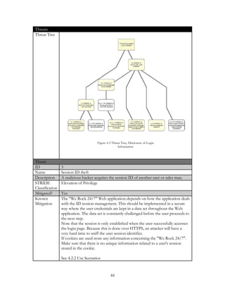 !%
 !%   %




                                  )"% 0A. !%     % +  * ' "% '& ')
                                               &'%# '



 !%
            9
  #              '     ! &
  *% $ '        # * '" ! *3 % *( %
                                "       !       '      '&   ' ! % " % '%   # 2
                - ' '& % - )
     &* '
   )    ?   R
8 ',          ! T    '*3.045T      $$ * '     $    ' !', ! $$ * '
   ) '      , ! !        ' # ) # 2 ! !'"               #$ #            *"%
            , ,! % ! " % *%           % 3$               !%'")!'" !
             $$ * ' 2 !           *'       *!   )       &'% ! " % $%'*      '
             !    6 $2
              ' ! !       '     '        ! ,! ! " % "** &" **
             ! ') $ ) 2 * " !         ' '- %         +      *3 % , ! -
            - % ! % # ' && ! " %         '      & %2
             & *''3 % "      '%      &'%# ' *' * % ) ! T          '*3.04 2
                                                                         5T
                3 "% ! ! %      '" ( " &'%# ' %            ' " %J     '
              '%    ! *''3 2

                 02.2.   *   %'


                                        00
 