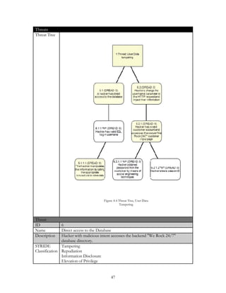 !%
!%     %




                                       )"% 0A0 !%    % +    %
                                                 #$ % )



!%
            ;
 #              % * **       ' !
 *% $ '          *3 % , ! # * '"          **       !       *3   T   '*3.045T
                         % * '% 2
                 #$ % )
     &* '        $"    '
                &'%# '        * ' "%
                  - ' '& % - )


                                         05
 