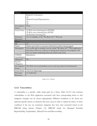 !%
                                                        *   %' 1
                               B0C
                                                   6%         $        * 1
                               B7C
                               B.C
     -        ) '                '
     '
         %        '            B.C     %- %      ) $'% B        C
                               B=C     %- %      ) $'% B      C
                               B>C             ) $'%
     %' *                      B.27C -      '& ! T       '*3.04 5T
       '"%*
     !%
                               7/
       #                          *3 % ) !' ' *" '# %                          &'%# ' , !'"      ) ')) 2
       *% $ '                   & ' "     %   %'  '- %                         ! ,!' T     '*3.04 5T     $$ * '
                                ! ! % ,      ' -   *                            % * ) *3 %" ' 2 - ) '% ,
                               ! - ' *! *     * ) ,! %                          !    *3* # &%'#2
                                 $"     '
       &* '
     )    ?                        '
 8 ',
     ) '
   - ) '                           !                %- %                       %- % '      ')            # -         &'%# ' 2
   '
     % '                       B.2.C %              $" $ )
  %' *                         B=C "
     '"%*

                                                                      02.277A7 !%




              A7- 2 ,& $.
                '. 0 - &6
                      &

     -"           %                        $ * & *+ -               *3 $ ! &'%            !%    2               02.27.A7           *'##'
-"        %                   ' !                    $$ * '           '*              , ! ! % *'%% $'                 ) !%             ' !
# ) '                     %    )           *         *!'           $$%'$%         2     && %        *'          '          !   !%           %
% $%                  $ *&* * '                '%       " '        ! #" '**"%             '% % ' 6 '
                                                                                                  $                  ! !%      2        !
*'            '               !        %       %    '# #           # )          + !      !- % 3                 '*                  '       !
                      %       )        *! #         B ! $ % 929C2                                        &'%1        #)            '            +
     $%' "*                   + 6 '
                                 $                   + && *           %                *'- %         2



                                                                          =/
 