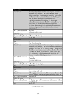 "     %
    *% $ '             J& % #$       &'%      *3 % ' *! ) ! " % #
                     $ % # %"           !        %( 2
                                                    "         * )
                       && % " %     #      !          $%'* "% % $'
                     &'% ! % % -    '& *" '# % &'%# ' + ! *3 % )
                     !' ' $% -        &'%# ' &%'# ' ! % " %2
                       ! " % #      !'"       '"    ' !     '
                       *"                 ,! *! !'"      -      '  %- %A
                           ' ! !    *     * ' % % % "$$ !
                     " % # 2         ! $ % =2.29+ %'3 " ! * '
                          ' # )     # &'% #'% &'%# ' ' !
                     -" %       2
              &* '    $''& )
                       &'%# '        * ' "%
             )       ;20
'%% $'       ) !%    0B %           * ' "% C
")                   ,%.05+ X9
" %
                     0
    #                     %       #$ % )
    *% $ '             J& % #$ &'%           *3 % ' *! ) ! " % #
                     $ % # %"           !       %(" ,! *' & %# ) !
                       '% ) '& " % $" ' ! *" '# % $ ) 2 ! " % #
                      !'"        '"    ' !     '       *"          2
                       !            !'"    -       '    %- %A ' !
                      ! *      * ' % % % "$$ ! " % # 2
                       ! $ % =2.2.+ -         $%# %2
              &* '     $''& )
                        #$ % )
                         - ' '& % - )
             )       5
'%% $'       ) !%    =B %           #$ % )C
")                      %.05+ X0
" %
                     =
    #                  ' A6 ) "      %
    *% $ '            " ')) )      '     2 ! *'#$   *   !
                        * " ! ! $ %&'%# * $%' # ,! "%  ' 2
              &* '      $"    '
              )      02>
'%% $'       ) !%    7/ B *3 % ) !' ' *" '# % &'%# ' , !'"
                          ) ')) 2C
")                     %.05+ X=

                             02.27.A7 "   %




                                    =.
 