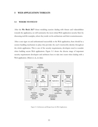 !


 & % !          . +)
                   (                !%     #'           ) 6 %*               ) , ! !%                      -"      %
', %        !    $$ * ' + , ,             "## %            ! #' *% *                      $$ * '           *"%     & ,
 *"      )%      A &       6 #$ + ,! % !            %        '    !    %*! * "%                  ! % *'"     %#         "% 2

 & % " % )             '         "!       *          "**     &"       ' !                $$ * ' + ! %            !'"
     ' !             ) # *!     #        $ * ! $%'-                   ! " %E %" ,'% !                            !%'")!'"
! ,!'           $$ * ' 2 !            '       '& !         *"%    % ( %#
                                                                     "               +     - '$ %                ' *'          %
,!      "        )     *"%          $$ * ' 2               )"% =A7 !',           !         - %     % ) '& #$'%
 *"%     %( %#
           "                   - '$ %               %*! * ! -          '     3           ' *'"     ,!             ), !
       $$ * ' 2 B             % 2 2+ '          C




                              )"% =A7 %*! * "%               )    "    &'%       $$ * '




                                                            =9
 