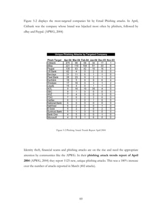 )"% =A.       $         ! #' A %)        *'#$           !           #         ! ! )   *3 2        $% +
         3,    ! *'#$         ,!'     %       ,    ! *3        #'     '&         $! ! % + &' ',
              $ 2B         + .//0C




                              )"% =A. ! ! )       *3 %        $'%    $% .//0




          ! &+ &     *     * #       $! ! )            *3 % '        ! %               !   $$%'$%
     '        *'##"          3 !              2     ! % 5 & ' 0 $( $. / 2 5 2 + 52-
                                                         % 6%& 3 $0 ) 2 ' 6 . + $ : &
 # B
  #           + .//0C !     % $'% 77.=    ,+ " ( $! ! )
                                                "                        *3 2 ! ,      7>/K   *%
'- % !    "# % '&         *3 % $'%            %*! B0/.       *3 C2




                                                  ;/
 