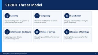 Threat Modeling in DevSecOps Visual Guide | PPTX