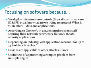Application Threat Modeling In Risk Management | PPT