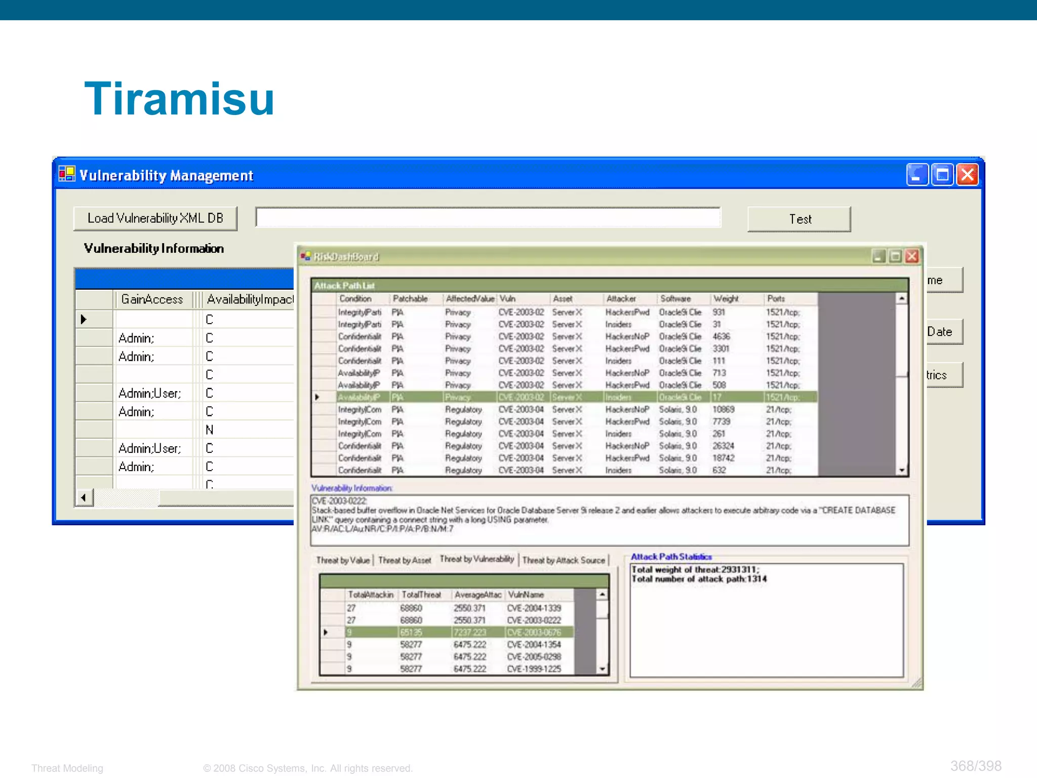 Tiramisu




Threat Modeling   © 2008 Cisco Systems, Inc. All rights reserved.   368/398
 
