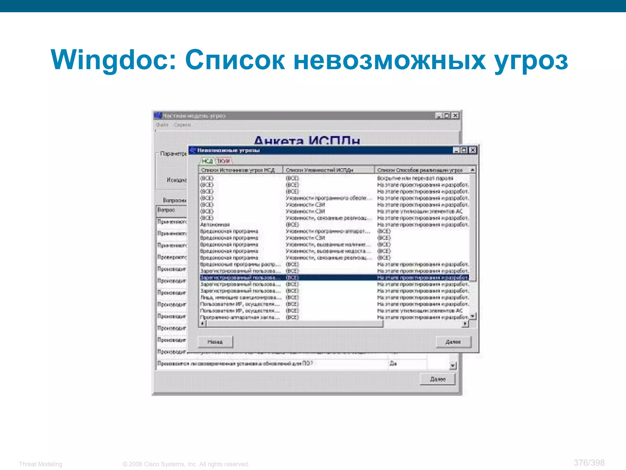 Wingdoc: Список невозможных угроз




Threat Modeling   © 2008 Cisco Systems, Inc. All rights reserved.   376/398
 
