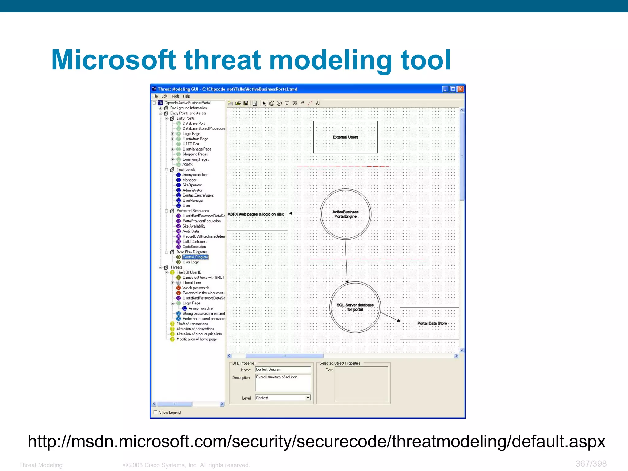 Microsoft threat modeling tool




  http://msdn.microsoft.com/security/securecode/threatmodeling/default.aspx
Threat Modeling   © 2008 Cisco Systems, Inc. All rights reserved.      367/398
 