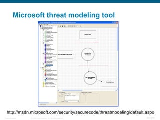 Microsoft threat modeling tool




  http://msdn.microsoft.com/security/securecode/threatmodeling/default.aspx
Threat Mode...
