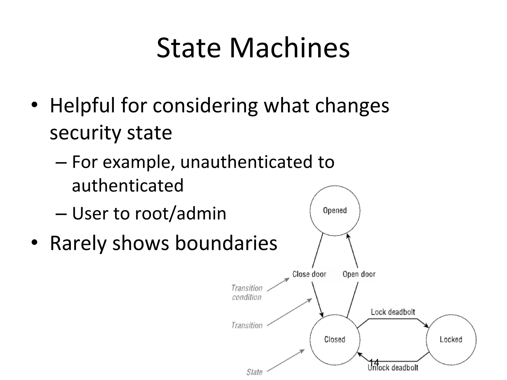 State Machines
• Helpful for considering what changes
security state
– For example, unauthenticated to
authenticated
– User to root/admin
• Rarely shows boundaries
14
 
