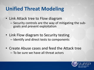 Unified Threat Modeling
• Link Attack tree to Flow diagram
– Security controls are the way of mitigating the sub-
goals and prevent exploitation
• Link Flow diagram to Security testing
– Identify and direct tests to components
• Create Abuse cases and feed the Attack tree
– To be sure we have all threat actors
 