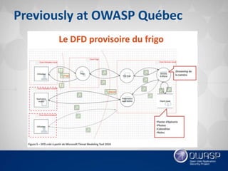 OWASP Québec: Threat Modeling Toolkit - Jonathan Marcil