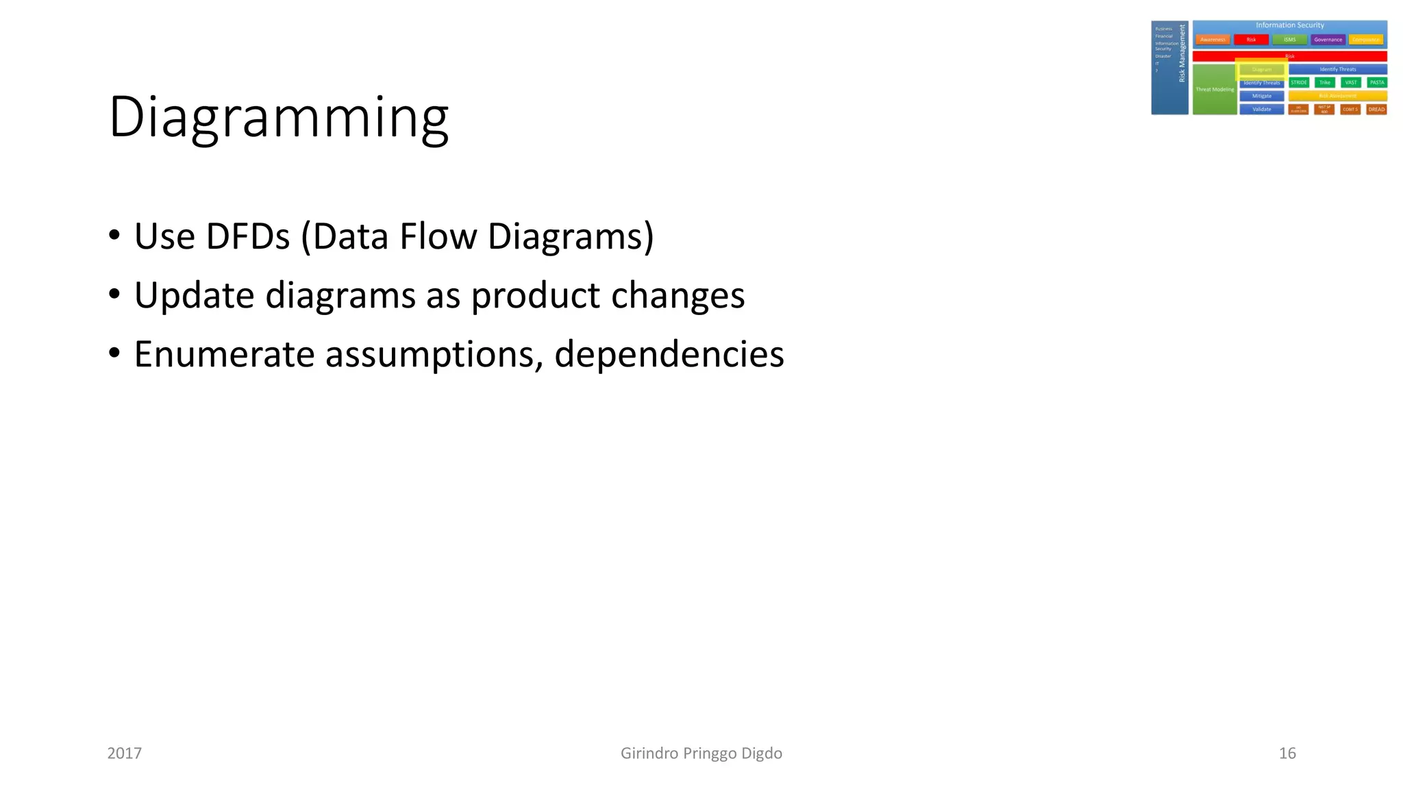 Diagramming
• Use DFDs (Data Flow Diagrams)
• Update diagrams as product changes
• Enumerate assumptions, dependencies
Girindro Pringgo Digdo2017 16
 