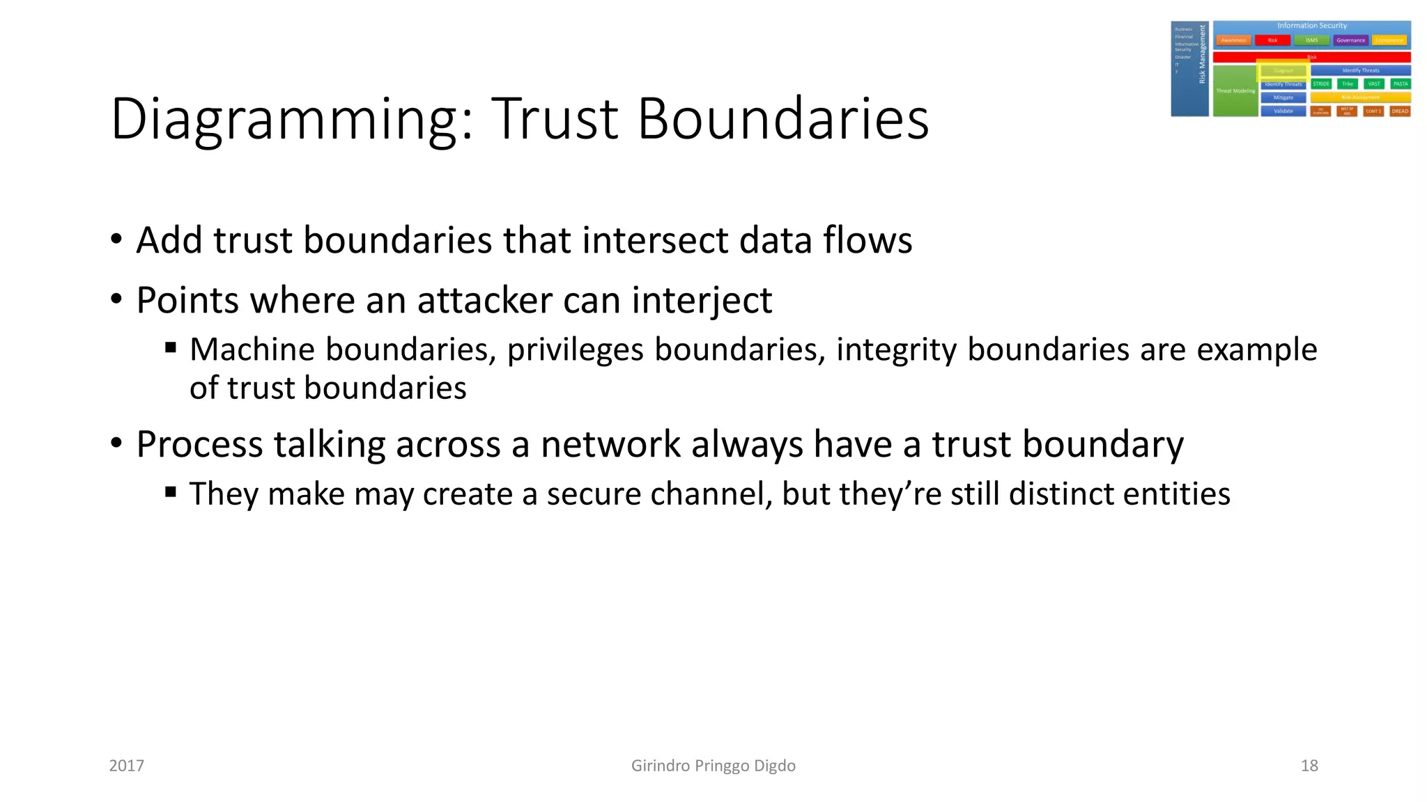 Diagramming: Trust Boundaries
• Add trust boundaries that intersect data flows
• Points where an attacker can interject
▪ Machine boundaries, privileges boundaries, integrity boundaries are example
of trust boundaries
• Process talking across a network always have a trust boundary
▪ They make may create a secure channel, but they’re still distinct entities
Girindro Pringgo Digdo2017 18
 