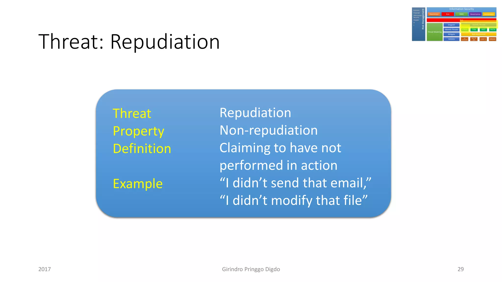 Threat: Repudiation
Girindro Pringgo Digdo2017
Threat
Property
Definition
Example
Repudiation
Non-repudiation
Claiming to have not
performed in action
“I didn’t send that email,”
“I didn’t modify that file”
29
 