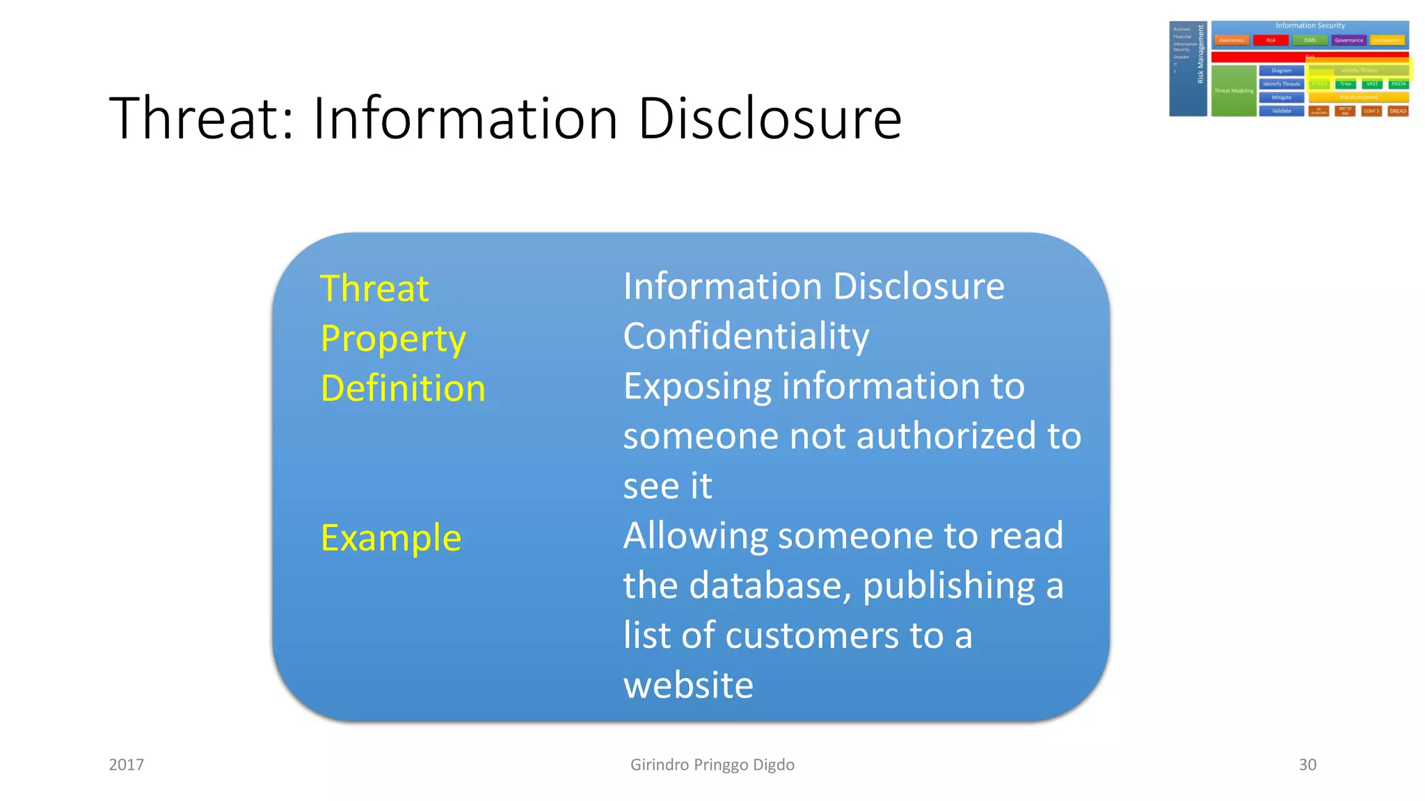 Threat: Information Disclosure
Girindro Pringgo Digdo2017
Threat
Property
Definition
Example
Information Disclosure
Confidentiality
Exposing information to
someone not authorized to
see it
Allowing someone to read
the database, publishing a
list of customers to a
website
30
 