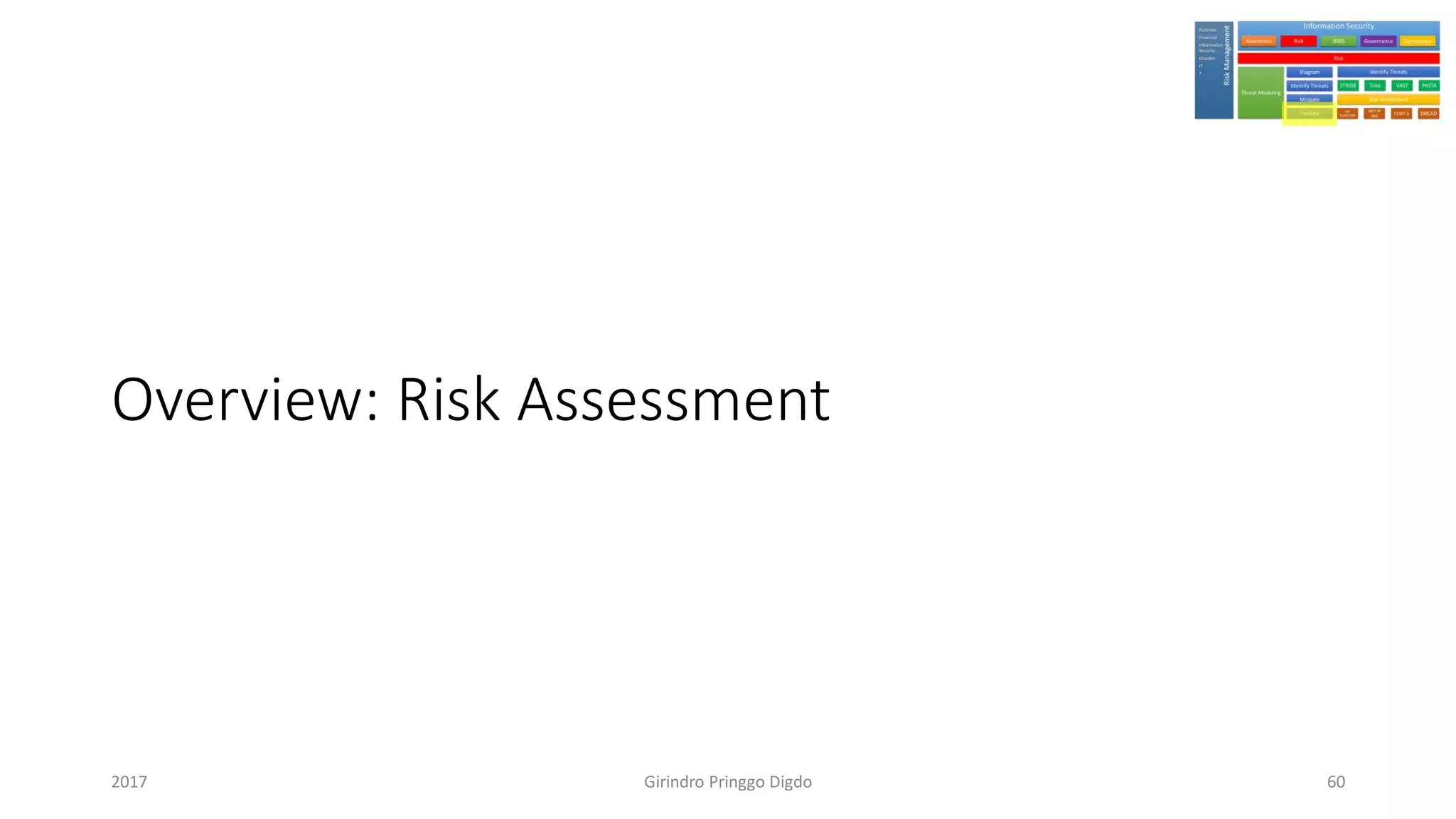Overview: Risk Assessment
Girindro Pringgo Digdo2017 60
 