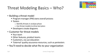 Threat Modeling Basics – Who?
• Building a threat model
▪ Program manager (PM) owns overall process
▪ Testers
o Identify threats in analyze phase
o Use threat models to drive test plans
▪ Developers create diagrams
• Customer for threat models
▪ Your team
▪ Other features, product teams
▪ Customers, via use education
▪ ‘External’ quality assurance resources, such as pentesters
• You’ll need to decide what fits to your organization
Girindro Pringgo Digdo2017 10
 