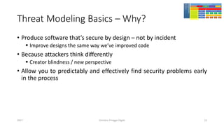 Threat Modeling Basics – Why?
• Produce software that’s secure by design – not by incident
▪ Improve designs the same way we’ve improved code
• Because attackers think differently
▪ Creator blindness / new perspective
• Allow you to predictably and effectively find security problems early
in the process
Girindro Pringgo Digdo2017 12
 