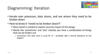 Diagramming: Iteration
• Iterate over processes, data stores, and see where they need to be
broken down
• How to know it ‘needs to be broken down?’
▪ More detail is needed to explain security impact of the design
▪ Words like ‘sometimes’ and ‘also’ indicate you have a combination of things
that can be broken out
o ‘sometimes this data store is used for X’ – probably add a second datastore to the
diagram
Girindro Pringgo Digdo2017 19
 